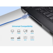 Monoprice Cat6A Ethernet Patch Cable - 1 Feet - Blue | Network Internet Cord - RJ45, 550Mhz, UTP, Pure Bare Copper Wire, 10G, 30AWG, 10-Pack - SlimRun Series
