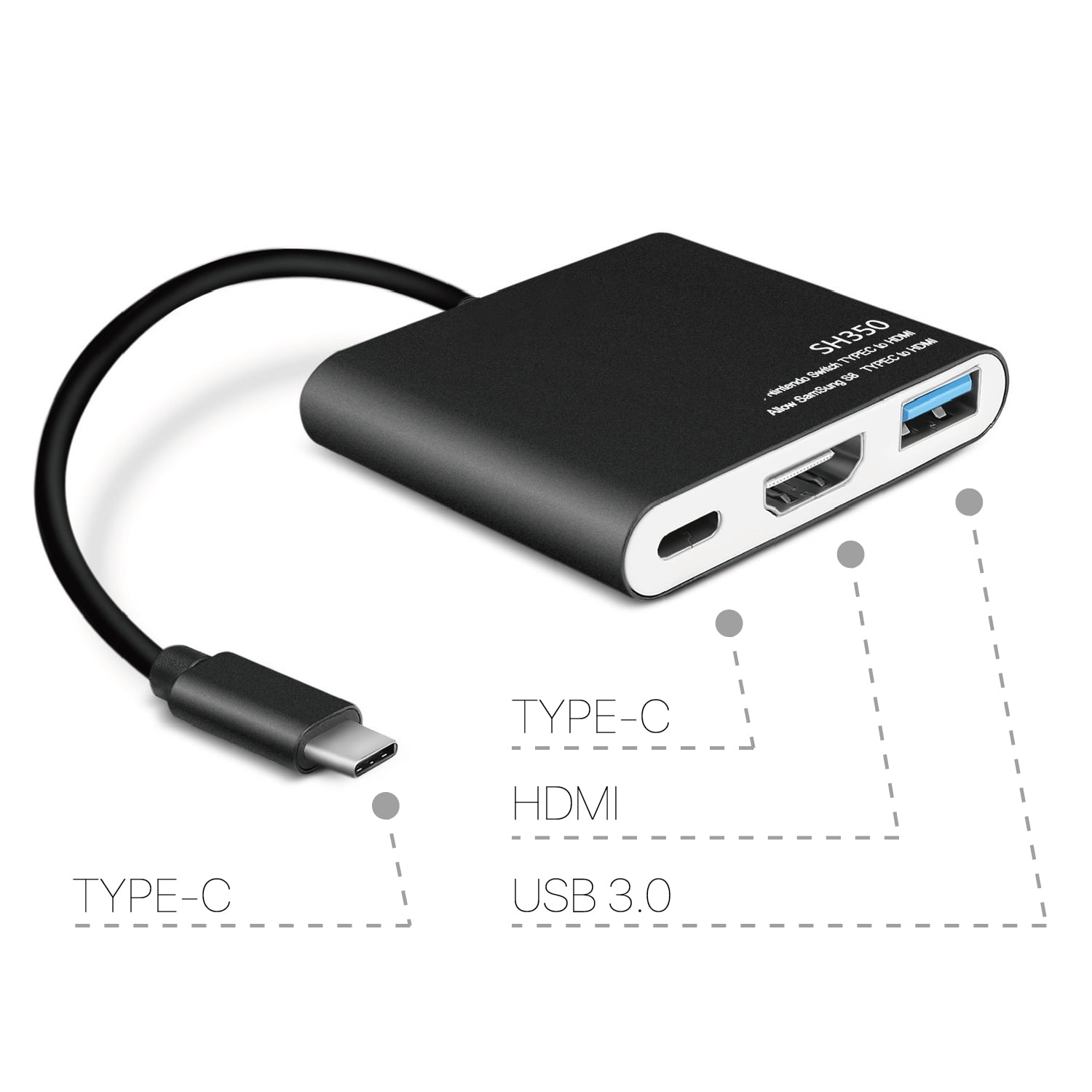 nintendo switch to hdmi adapter