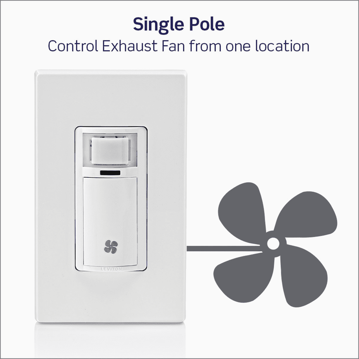 1-pack 1PACK Leviton White 120VAC Humidity Sensor — Residential Use, Standard Application