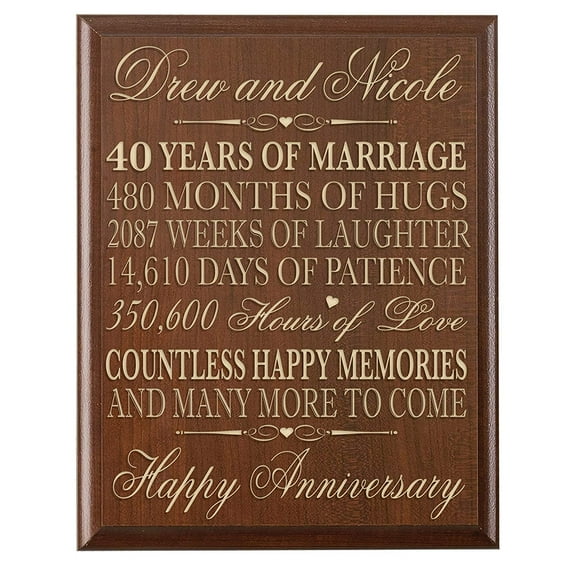 40th Wedding Anniversary Wall Plaque Gift For Couple-Happy Memories