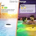 thumbnail image 3 of Dispensador Solar Tabletas Cloro para Piscinas Con Colorida Hasta 3 Pulgadas, 3 of 4