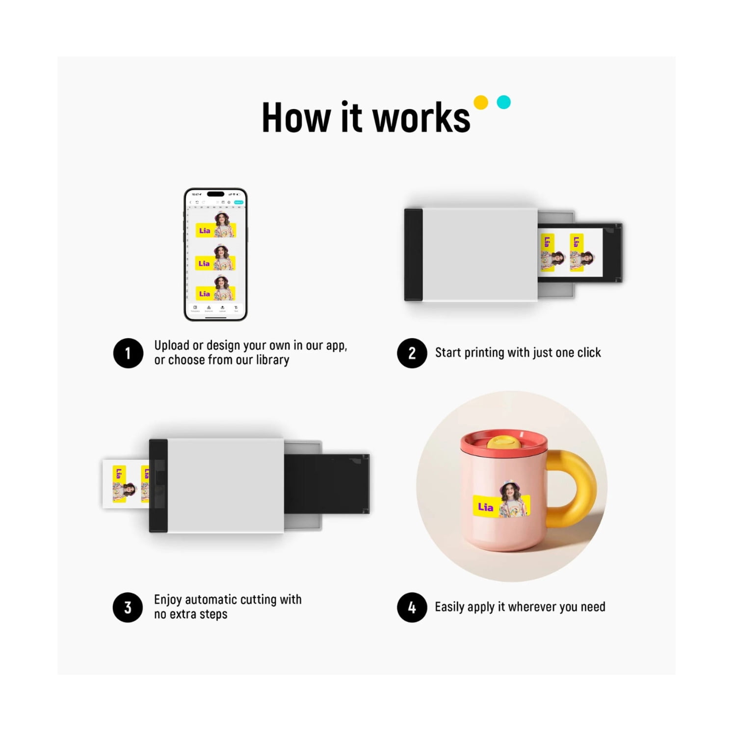 Liene PixCut S1 Photo Sticker Printer and Cutter