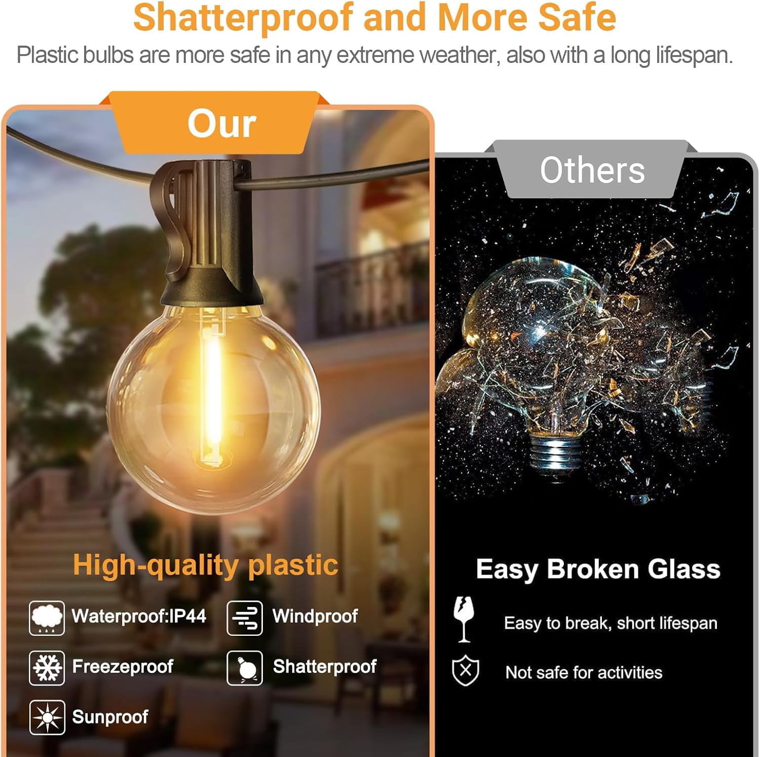 LED Outdoor String Light, 100 Feet Patio Lights with 50+2 Edison Shatterproof Bulbs(2 Spare), UL Waterproof Outside Lights connectable,Dimmable for Backyard Porch Decor
