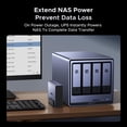 thumbnail image 3 of UPS Battery Backup UGREEN NAS 120W 12000mAh Surge Protector, 3 of 9