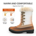 thumbnail image 4 of Dream Pairs Women Winter Mid Calf insulation Waterproof Faux Snow Boots, 4 of 7