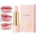 BONINGGG Cute Animal Feet Shaped Lip Stick Moisturizes Sweetly All Day