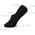 thumbnail image 2 of Womens No Show Socks Non Slip Flat Boat Line Low Cut Socks (6-12 Packs), 2 of 5