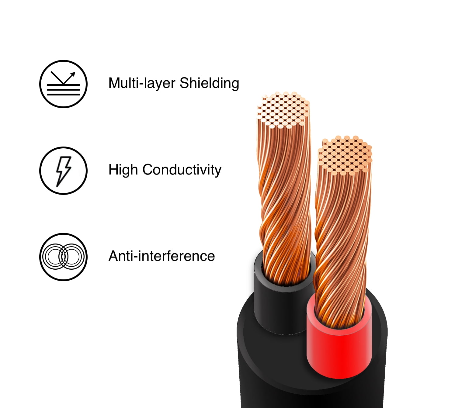 20FT (6M) Extension Cable, 8MM (DC7909) Male/Female Connectors, Compatible with Jackery Power Stations and Solar Panels, 14AWG, with DC8020 Adapter and Y-Cable