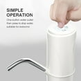 thumbnail image 3 of Water Dispenser, Portable Water Bottle Pump for Universal 3, 4 and 5 Gallon with USB Electric Charging and Automatic Off Switch,White, 3 of 10