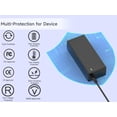thumbnail image 6 of Lenovo Laptop Charger 20V 3.25A 65W AC Adapter Compatible with Lenovo IdeaPad 1 3 5, Flex 4 5 6, V14 V15 V17 Series, IdeaPad 110 110s 320 330 330s Power Supply Cord, 6 of 8