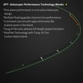 thumbnail image 4 of carbon fiber spinning rod, 4 of 7