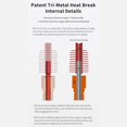 thumbnail image 3 of 300℃ High Flow 3D Extruder Hotend All Metal Upgrades Kit Red Lizard K1 PRO&UHF Bimetal Heatbreak for Ender3 V2 VORON2.4, 3 of 5