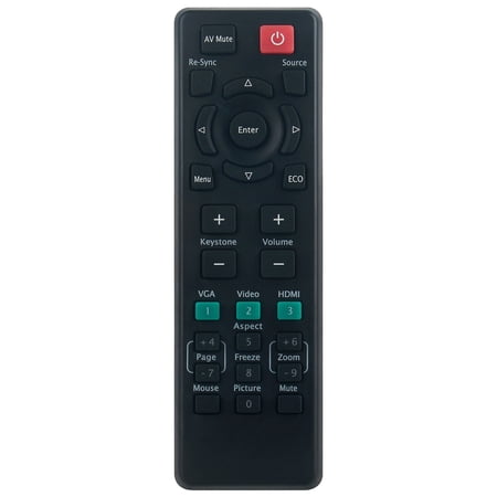 New B-2701 Replace Remote Control for Infocus Projector price history on PriceWatchPro