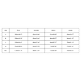thumbnail image 2 of Sweater O Neck Women Sweaters Knit Pullovers For Female Knitwear Women Sweater Womens Warm Sweaters Modern Ocean Sweater over Sweat Shirts for Men Hot Sweater Sweatshirt for Women Sweatshirts for Men, 2 of 3