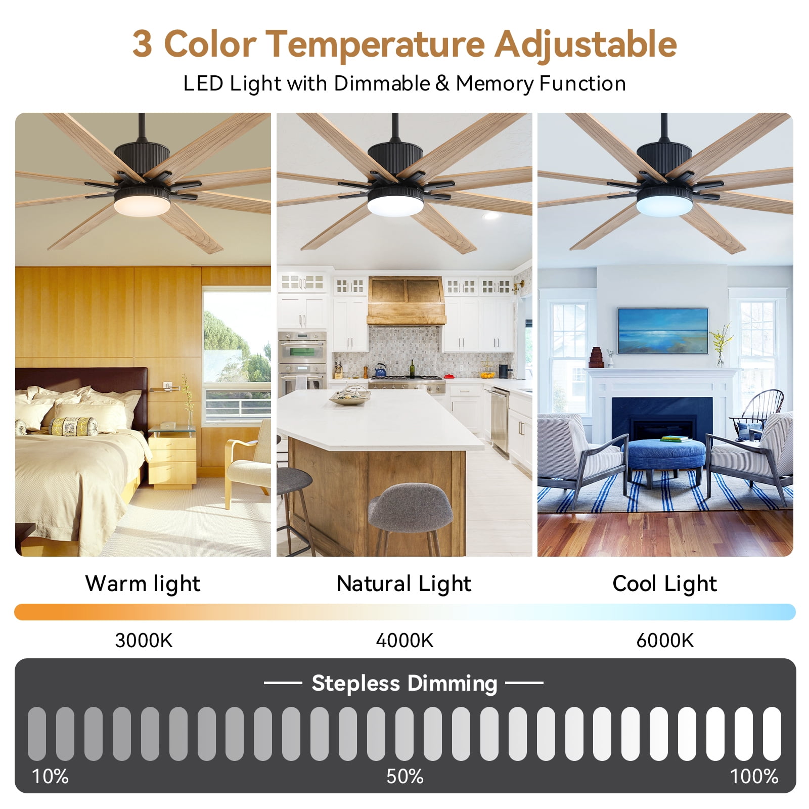 Sofucor 76 Inch Solid Wood Ceiling Fan with Remote, App Control, Alexa Google