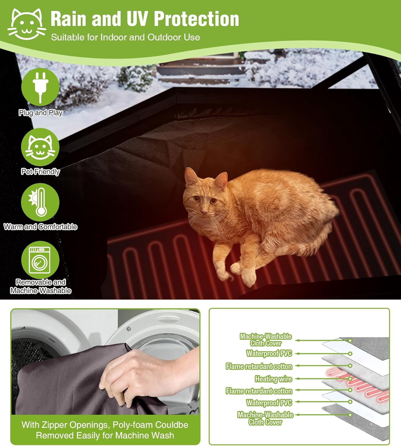 Aivituvin Heated Cat House for Outside, Outdoor Cat House Insulated with Electric Heating Blanket, Bite-Resistant Wires, Weatherproof Feral Cat Shelter for Winter