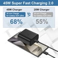 thumbnail image 4 of S24 S25 S23 A16 Samsung Charger Super Fast Charging 45W USB C Super Fast Charger with 6FT Type C Charger Cable Cord for Samsung Galaxy S25/S24/S23/S22/Ultra/Plus/FE,Galaxy Tab S9,Z Fold/Z Flip,A55, 4 of 8