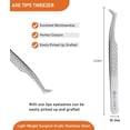 thumbnail image 4 of Axe Tips Pince à Bottes Volume Pinces à Cils Professionnelles pour Extensions de Cils Volume Outil en Acier Inoxydable pour Artistes de Cils Experts et Professionnels, 4 of 5
