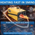 thumbnail image 3 of Calentador Kedite Diesel de 12000 W con control remoto LCD de 110 V/24 V/12 V, 3 of 9
