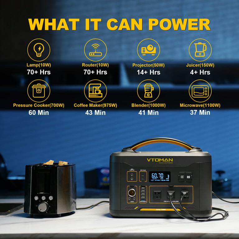 Can A Portable Power Station Run A Coffee Maker?