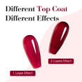 thumbnail image 4 of Esmalte de uñas en gel CANNI Dark Red Jelly Sheer Burgundy, 10 ml, 4 of 9