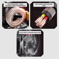 thumbnail image 3 of Gasless MIG/TIG/Stick 3-in-1 Welder - Multi-Process Welding Machine For Flux Core, Gas Shielded & Arc Welding, 3 of 7