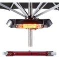 thumbnail image 3 of Halogen Heater Bulb, 500W R7 for Garden Heaters, Pack of 4, 3 of 4