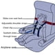 thumbnail image 4 of Arnés de viaje de seguridad para aviones para niños de Newroutes: el sistema de retención de seguridad protegerá a su hijo de peligros. - Accesorios de viaje para niños en avión para uso en viajes de, 4 of 5