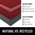 thumbnail image 4 of Buganda Front Door Mat, Heavy Duty Rubber Door Mat Outside, Low Profile Dirt Trapper Welcome Mat, Waterproof Easy to Clean Doormat, Wine Red, 47"x32", 4 of 7