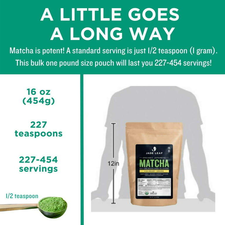Jade Leaf - Matcha Tea Measuring Spoon/Scoop - Perfect 1G Serving of Matcha Green Tea Powder - Metal/Stainless Steel