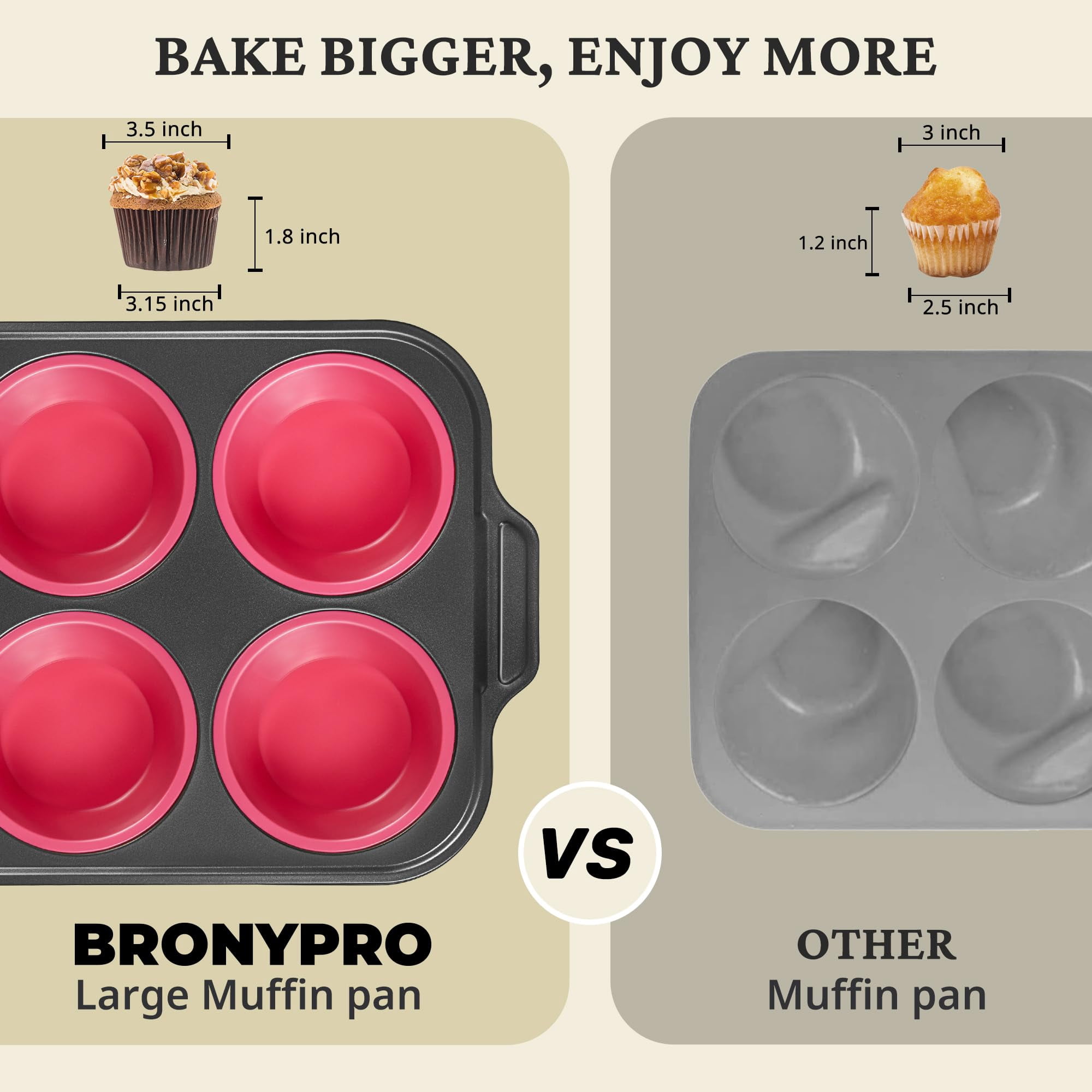HONGBAKE Jumbo Silicone Muffin Pan with Metal Frame, 3.5" Large Muffin Tins, Non-Toxic Food Grade Silicone, Non-Stick for Egg Bites & Big Cupcakes, Oven Safe, Pink