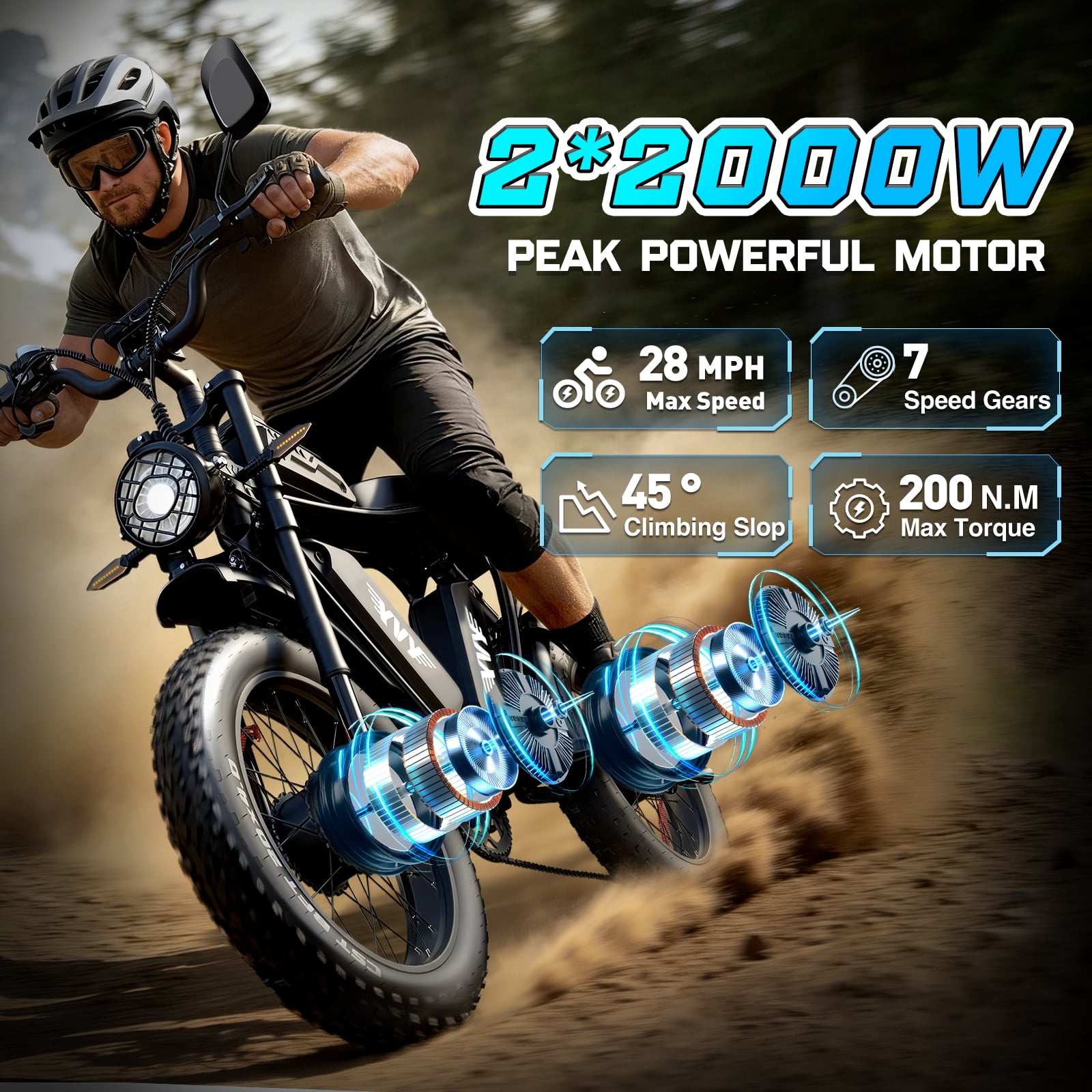 BopzinElectric Bike for Adults 3000W, 52V 40Ah, 90-120 Miles, 20'' Fat Tire Ebike , UL2849