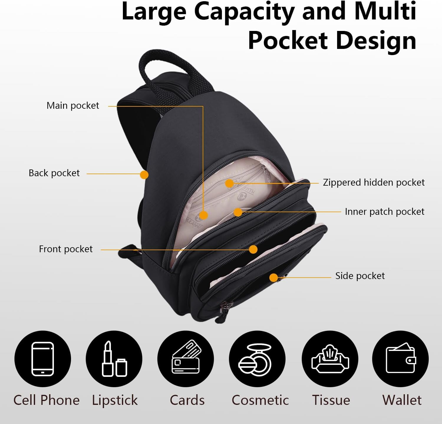 Crossbody Bag for Women, Multi-Pocket Waterproof Shoulder Carry Bag, Sling Bag Backpack for Travel/Outdoor/Hiking/Daily Use