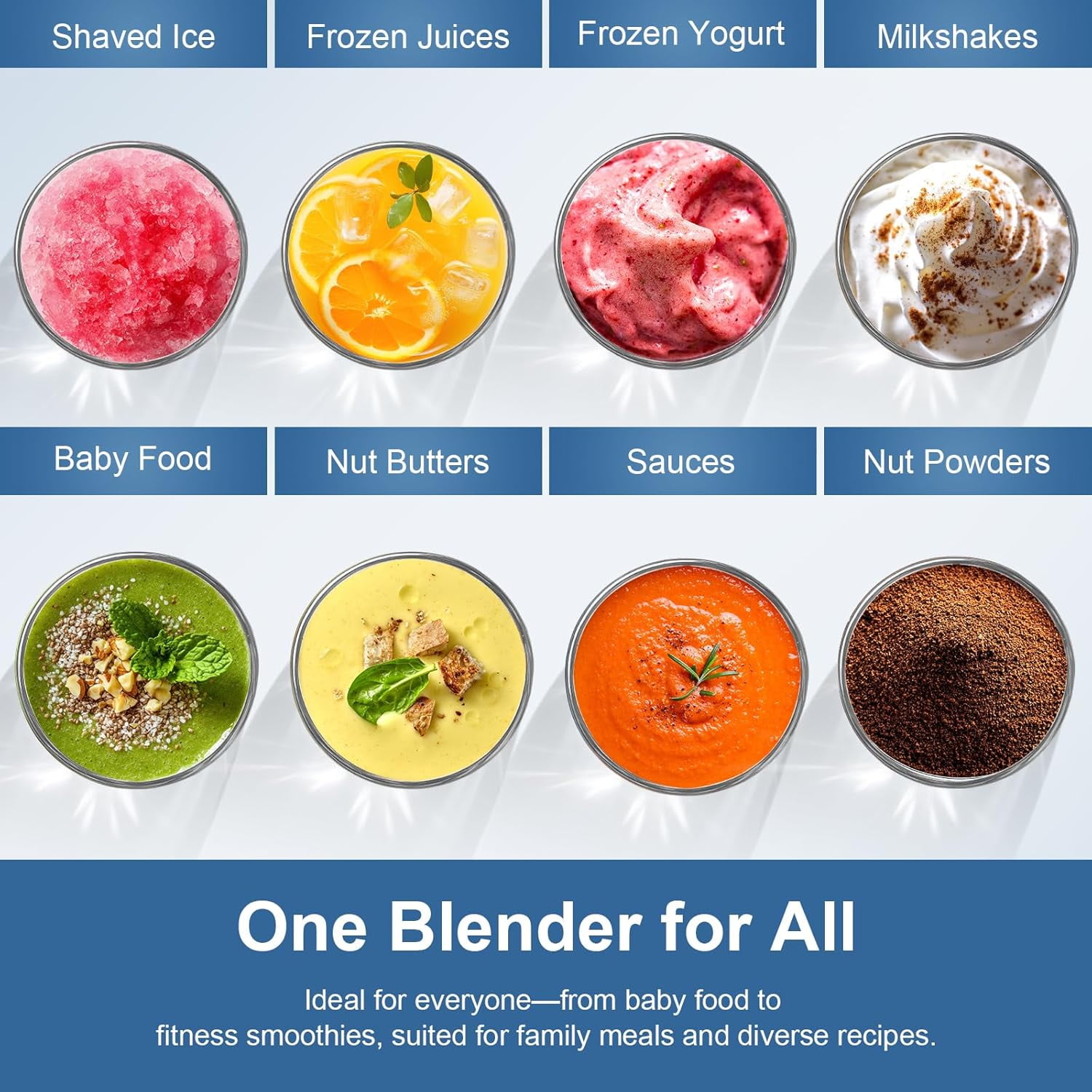 12-Piece Smoothie Blender Maker with 25,000 RPM Motor for Ice Crushing and  Drinks