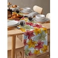 thumbnail image 6 of Sage Green Yellow Red Maple Burlap-Cotton Table Runner 36 Inches Long,White Fall Thanksgiving Leaves Country Farmhouse Table Runners,Outdoor Dining Tablecloths for Baby Shower Party Wedding 13x36, 6 of 9