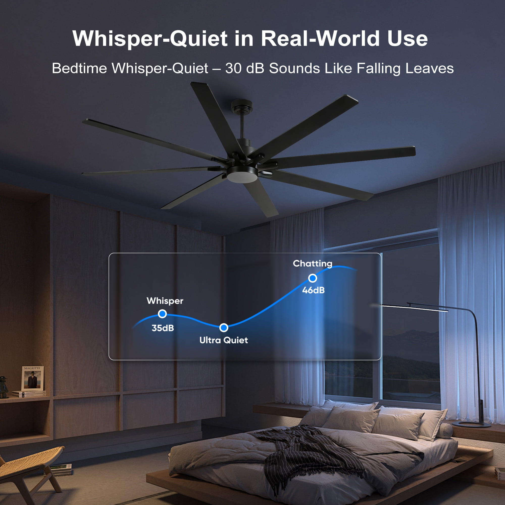 Ceiling Fan with Light, 84 Inch Extra Large Dimmable Fan for Big Indoor Space Living Hall, Matte Black Wood