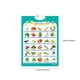 thumbnail image 3 of Xihbxyly Ofertas Relámpago de Liquidación de Hoy Gráfico de Pared Alfabeto Electrónico, Gráfico Interactivo con Palabras y Verduras para Niños, Juguetes de Aprendizaje para Niños, 3 of 7