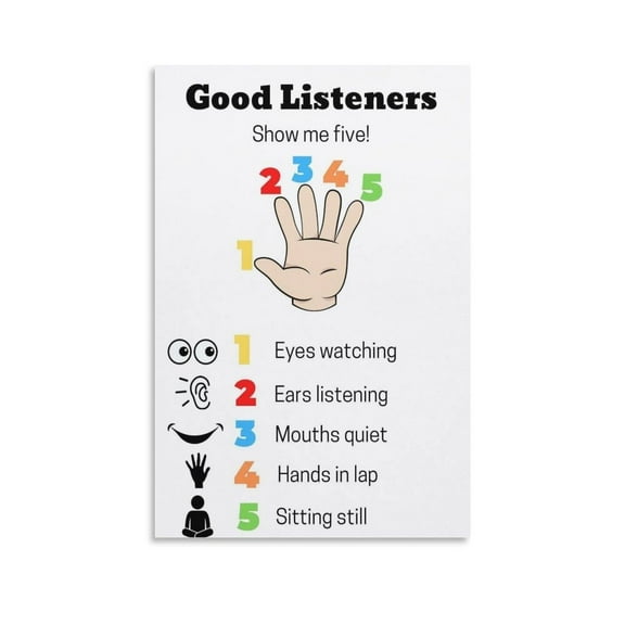 Good Listeners Poster Canvas Wall Art Posters For Room Aesthetic And Decor Poster For Bedroom Living Room Bathroom Kitchen Office Decor poster