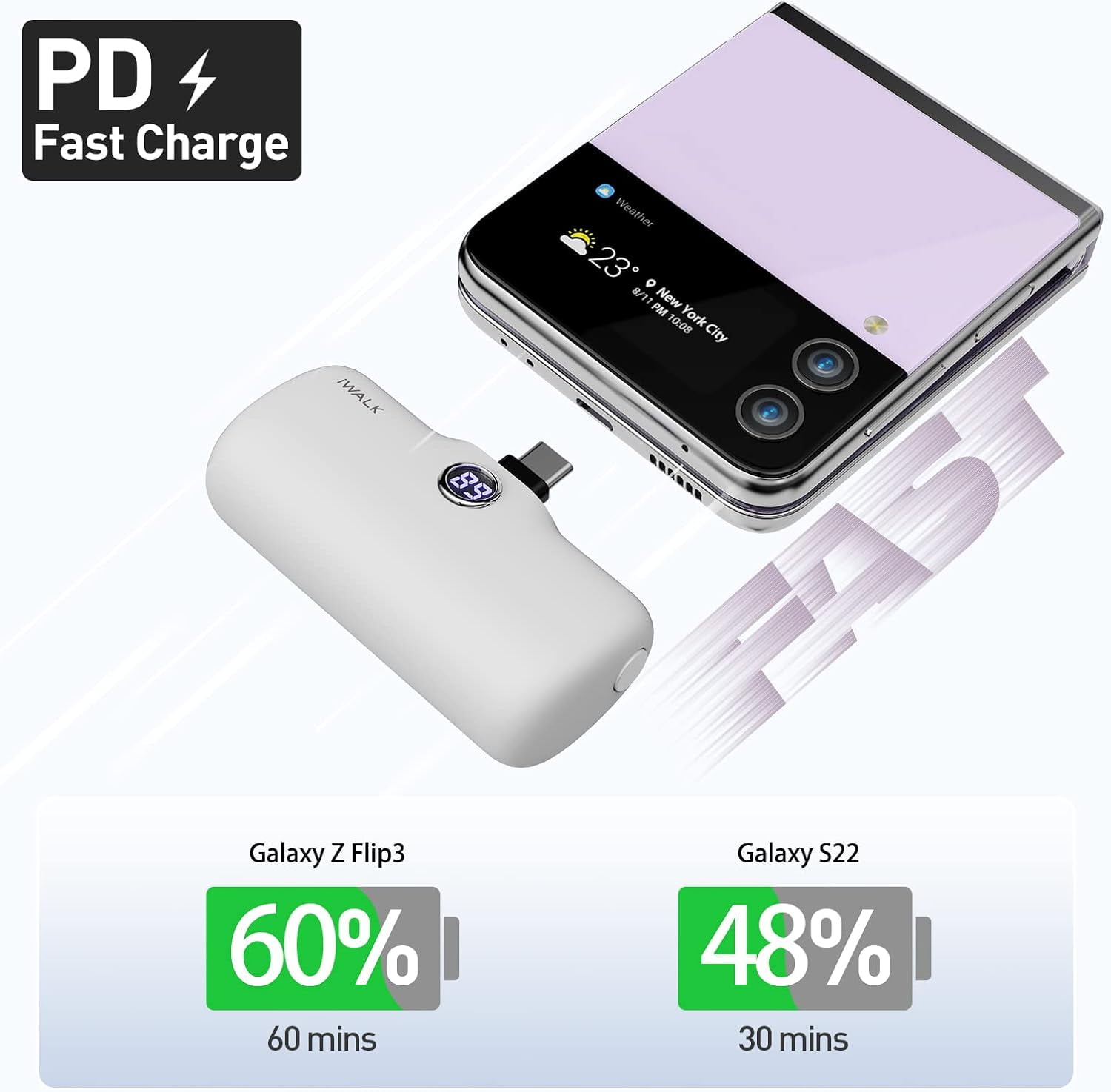 RGHJAR-Small Portable Charger, 4,800mAh 18W PD Fast Charging Power Bank with Built-in USB-C Connector, External Mini Battery Pack for Samsung Galaxy S25/S24/S23, Android, iPhone 15/16/Pro/Max, White