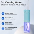 thumbnail image 4 of Hooyapik Portable Water Flosser Long-lasting Endurance Travel Eco-Friendly Oral Irrigator for Implants/Receding Gums/Plaque Removal, 4 of 10