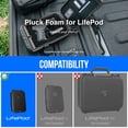thumbnail image 4 of Funda de viaje VAULTEK LifePod Secure a prueba de agua con caja de seguridad, 4 of 6