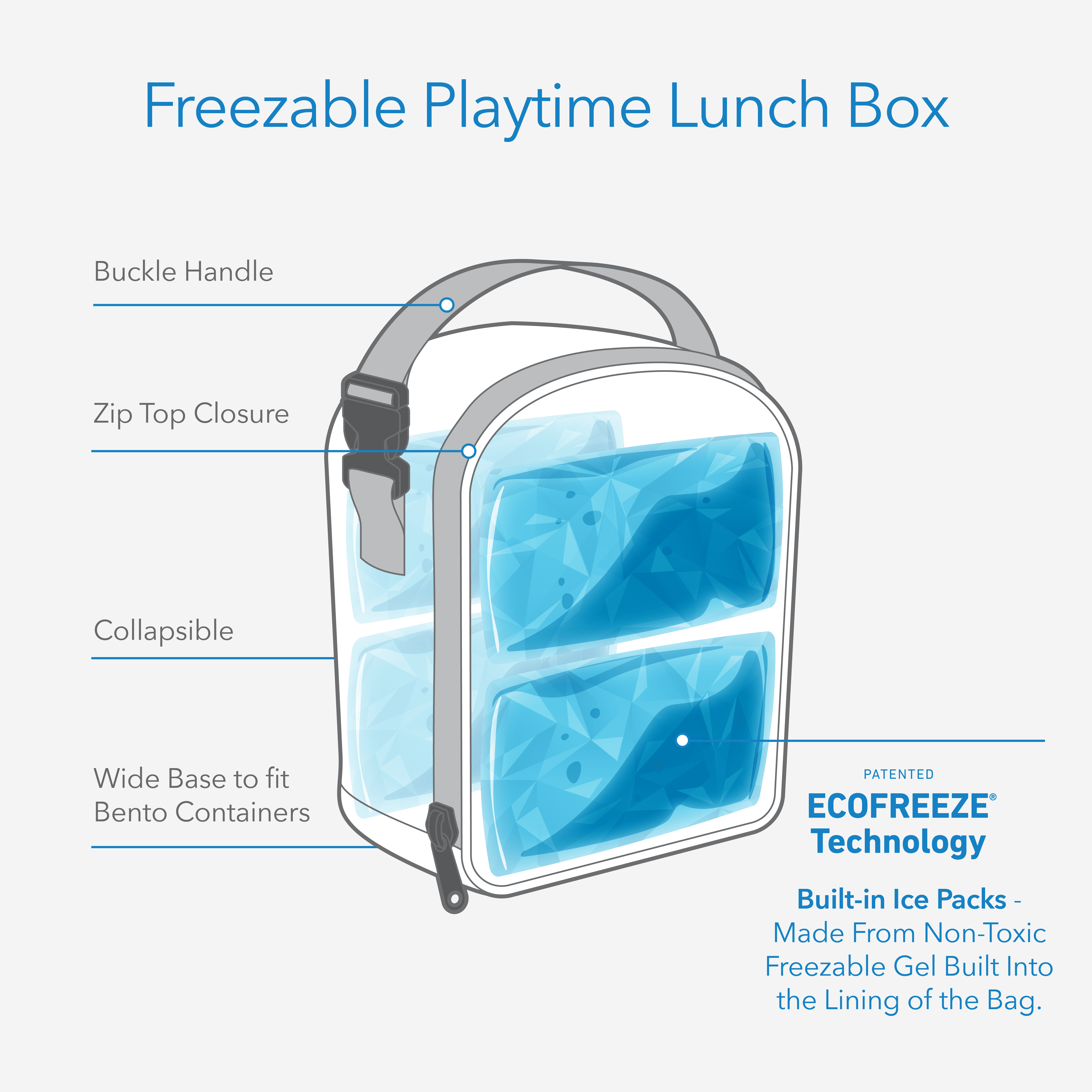 Freezable Playtime Lunch Box, Shark Attack