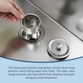thumbnail image 2 of 33 Inch Undermount Kitchen Sink, 304 Stainless Steel Double Bowl, Dual Mount Drop-In or Undermount, Noise Reduction, Heavy Duty Modern Design, Rust Resistant Finish, 2 of 18