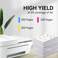 thumbnail image 4 of Cartouche d'Encre Tricolore HP 67TG Compatible par Superink, 4 of 6