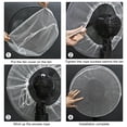 thumbnail image 6 of Uxcell 400mm 16 Inch Washable Dustproof Mesh Guard Net Fan Dust Cover White 2 Pack, 6 of 6