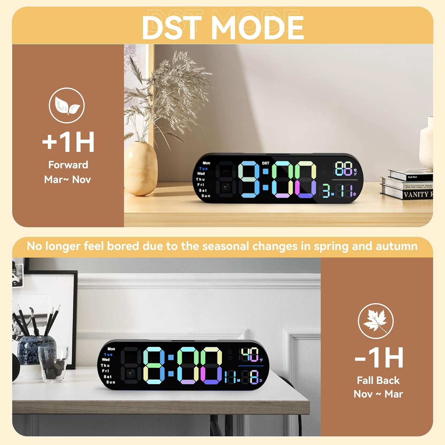 Large Digital Wall Clock with Remote Control 13.7’’, Auto Brightness, 9 RGB Ambient Light, Dual Alarm Clock&Timer, 12/24H Mode, Temperature for Bedroom, Wall Decor Gift for Elder, Black