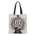 thumbnail image 1 of JSDART Sac Fourre-Tout en Toile Concert Guitare Acoustique et Inscription Musique Live sur Arts Sac à Provisions Réutilisable, 1 of 1