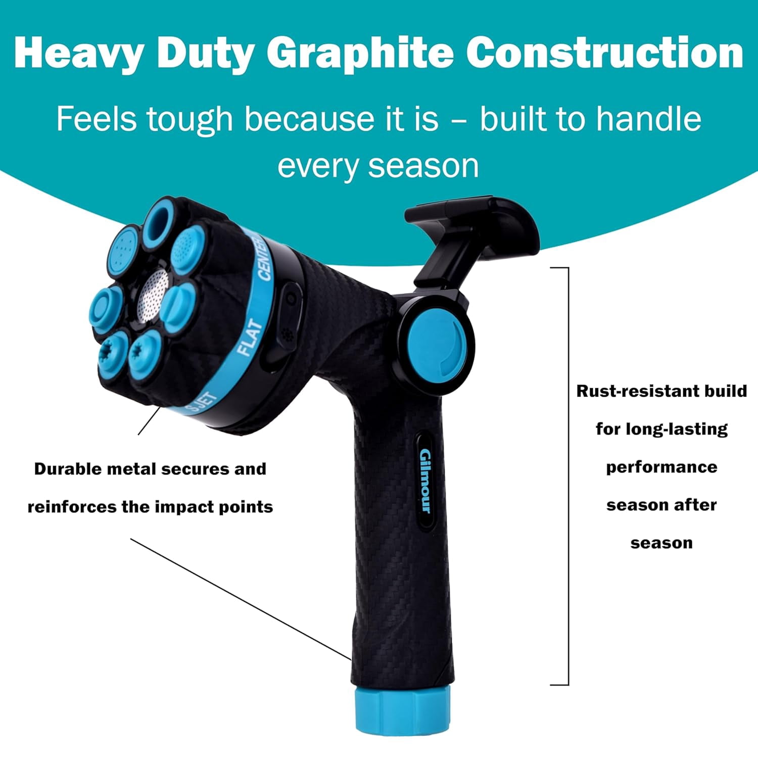 FANHAO Heavy Duty Graphite Fireman Garden Hose Nozzle with 8 Pre-set Spray Patterns and Swivel Connect
