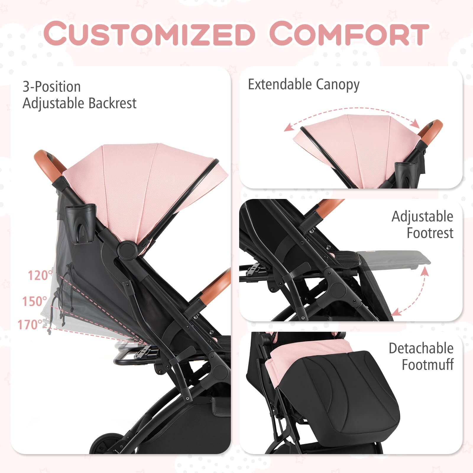 Costway Lightweight Baby Stroller with One-Hand Folding, Extendable Canopy, Storage Baske Pink