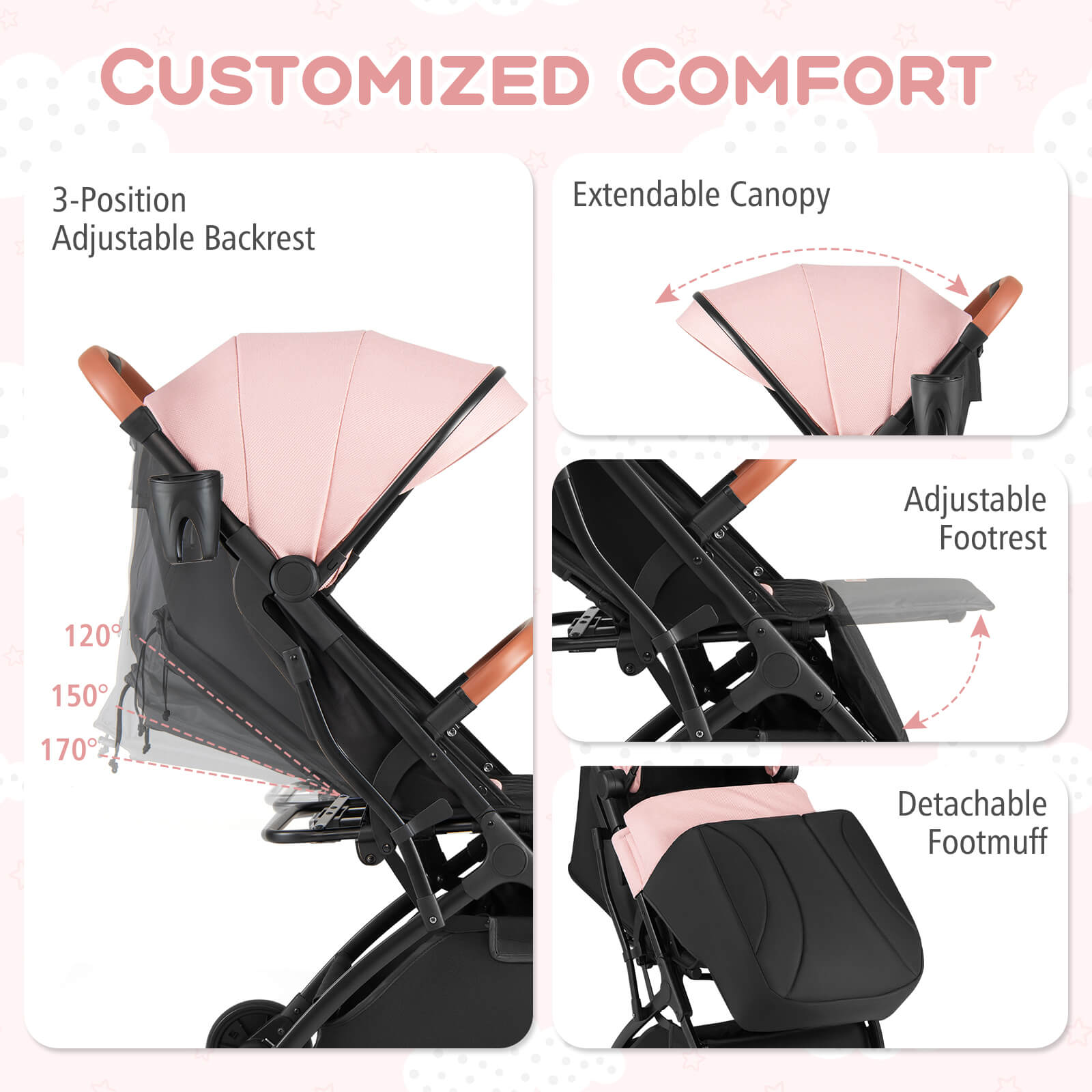 Costway Lightweight Baby Stroller with One-Hand Fold and Extendable Canopy, Pink photo 6